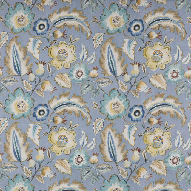 Large floral botanical fabric on a soft powder-blue ground with cream and sage details