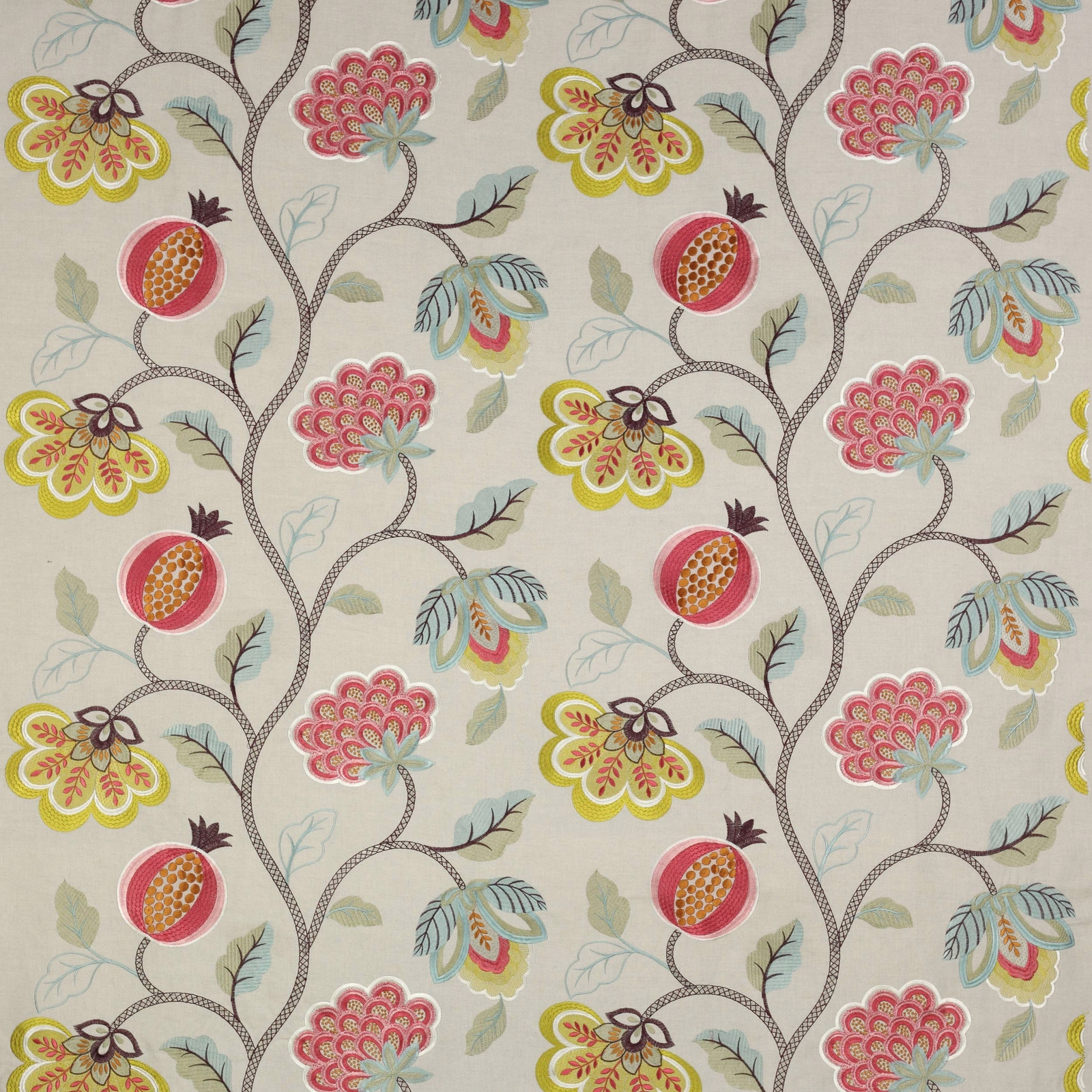 Cream floral fabric with scrolling dark stems and pink, yellow and aqua blooms