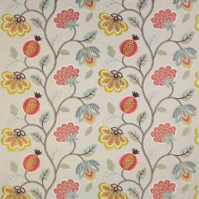 Cream floral fabric with scrolling dark stems and pink, yellow and aqua blooms