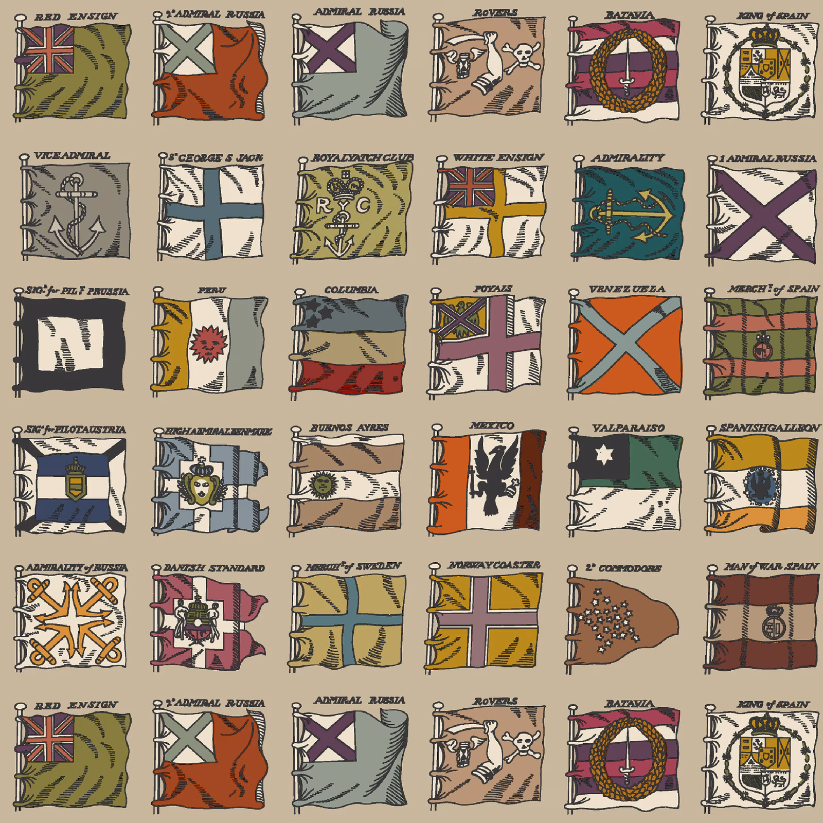 Muted red and plum wallpaper showing illustrated maritime flags in a repeating grid