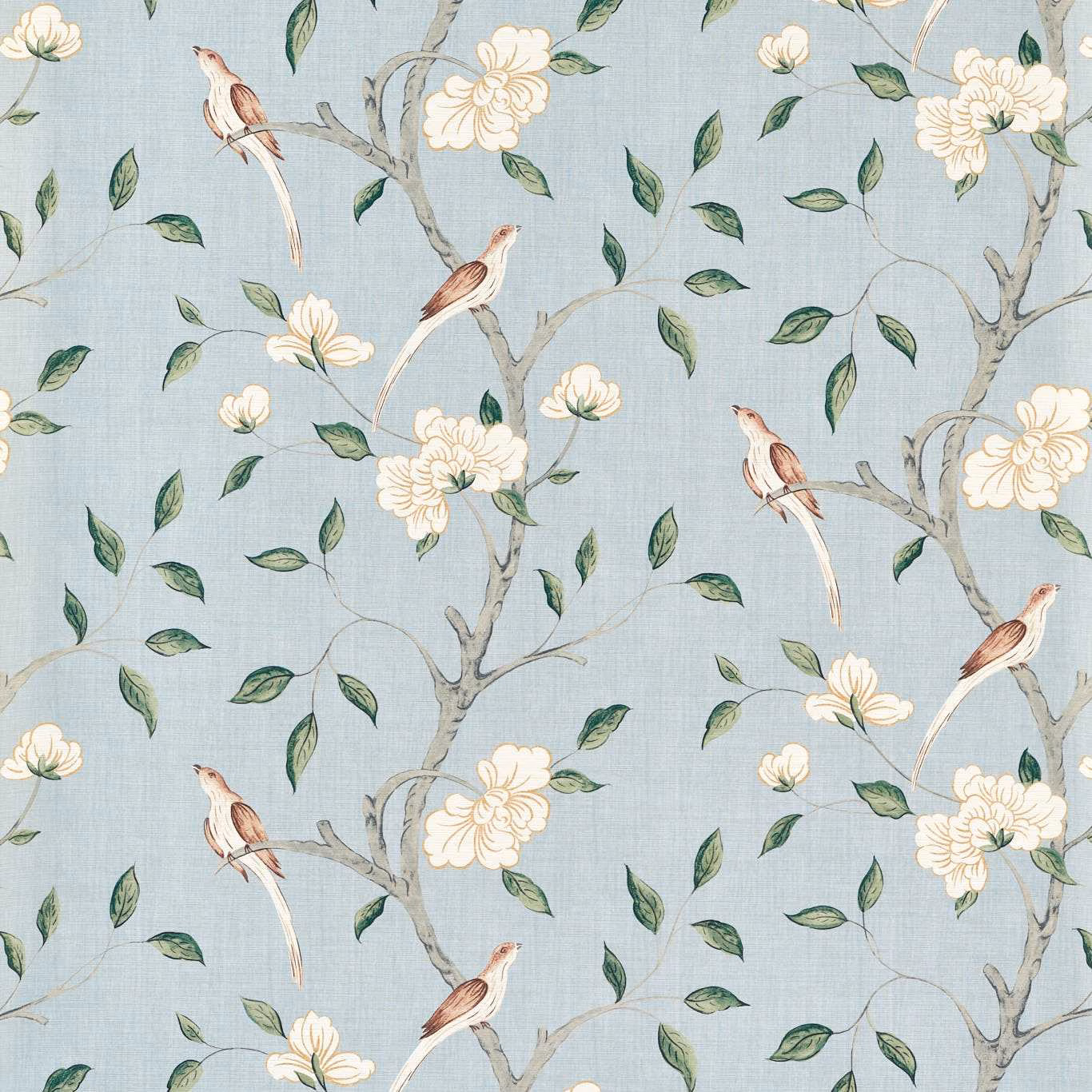 Powder blue wallpaper with russet birds, white blossoms and branching grey stems